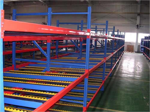 �����������ӵ�؛�ܵĽY�����c����Щ��